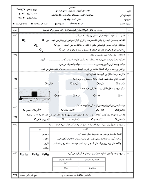  امتحان هماهنگ نوبت دوم علوم تجربی پایه نهم مازندران با جواب | خرداد 1400