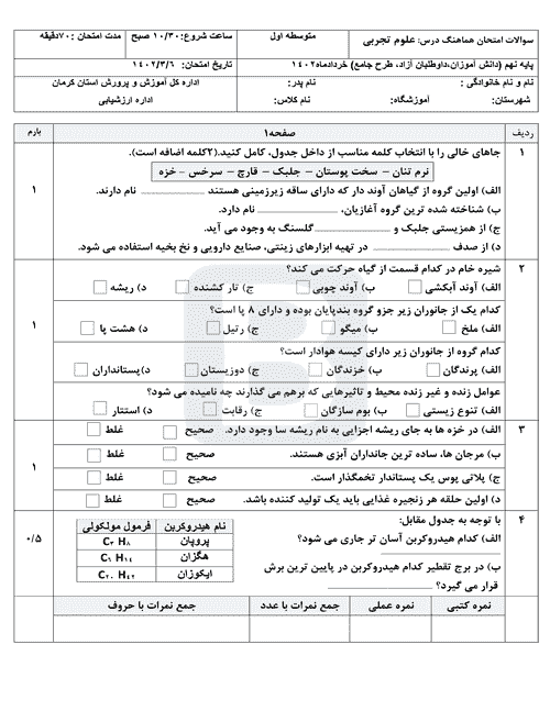  سوالات امتحان هماهنگ نوبت دوم علوم تجربی نهم کرمان با جواب | خرداد 1402