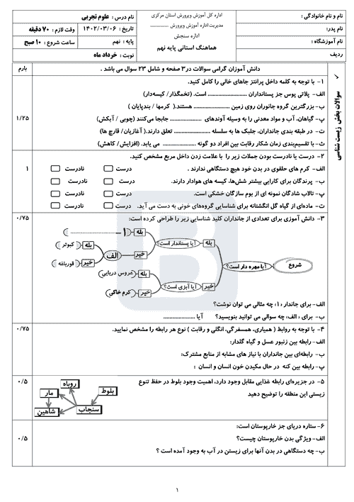  سوالات امتحان هماهنگ نوبت دوم علوم تجربی نهم مرکزی با جواب | خرداد 1402