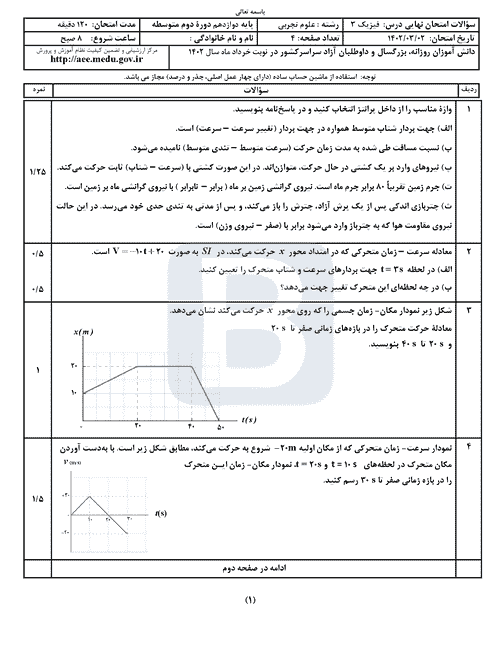  سوالات امتحان نهایی نوبت دوم فیزیک (3) دوازدهم تجربی با جواب | خرداد 1402