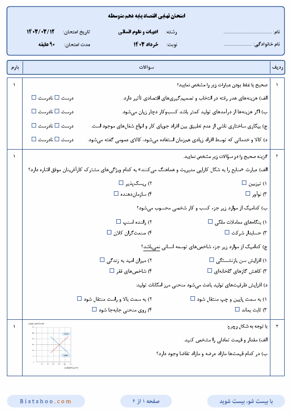  سوالات امتحان نهایی اقتصاد دهم رشته انسانی با جواب | خرداد 1403