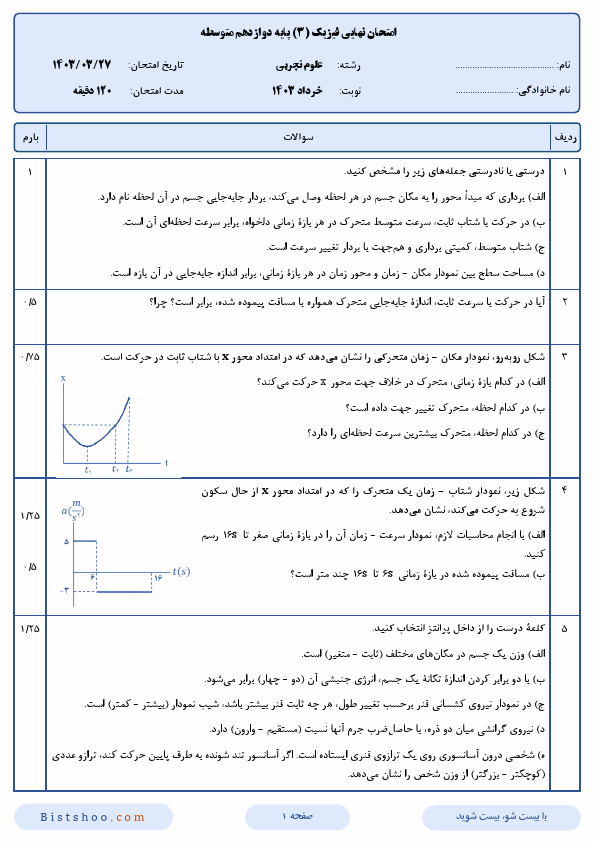  سوالات امتحان نهایی فیزیک (3) دوازدهم تجربی با جواب | خرداد 1403