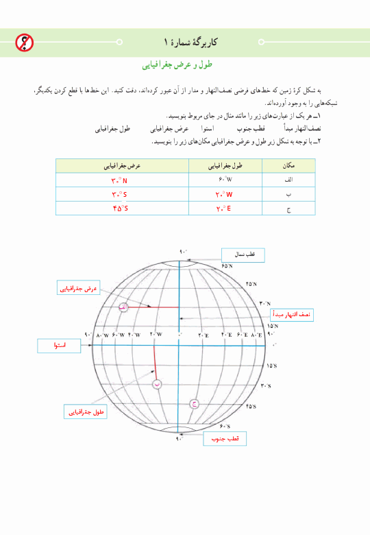  پاسخ کاربرگه شماره 1 مطالعات اجتماعی پایه نهم | طول و عرض جغرافیایی