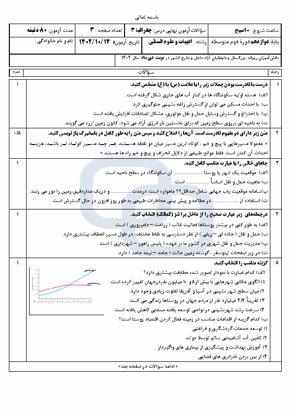  سوالات امتحان نهایی جغرافیا (3) دوازدهم انسانی با جواب | دی 1402