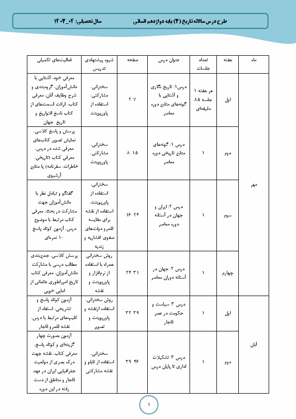 طرح درس سالانه تاریخ (3) دوازدهم دبیرستان امام حسین (ع) | آبان 1403