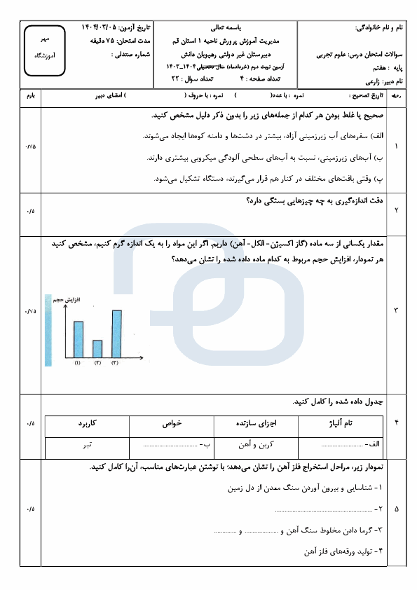  امتحان نوبت دوم علوم تجربی هفتم دبیرستان رهپویان دانش با جواب | خرداد 1404
