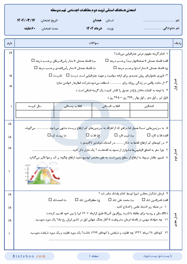 سوالات امتحان هماهنگ مطالعات اجتماعی نهم همدان با جواب | خرداد 1404