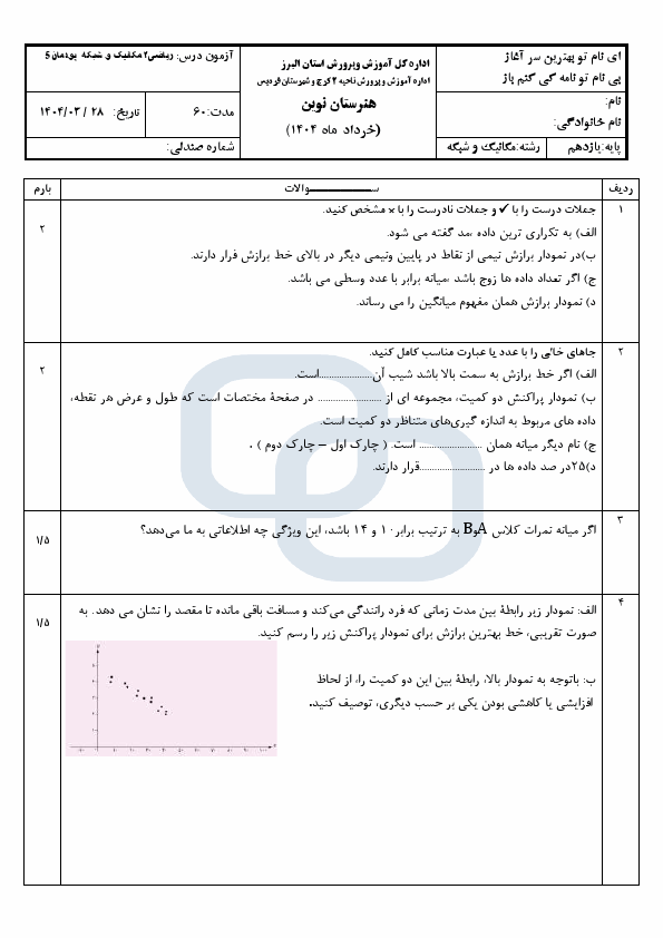 پیش‌نمایش صفحه اول نمونه سوال ریاضی یازدهم فنی پودمان 5 (آمار توصیفی) | خرداد 1404