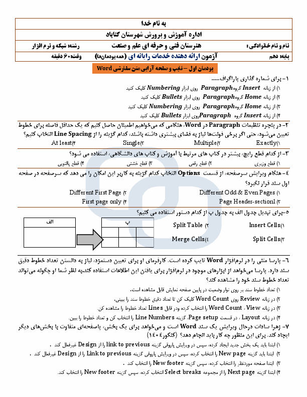 پیش‌نمایش صفحه اول نمونه سوال ارائه دهنده خدمات رایانه‌ای دهم فنی هنرستان علم و صنعت | خرداد 1405