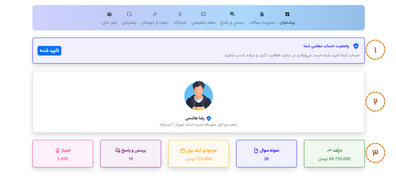 پیشخوان پنل کاربری