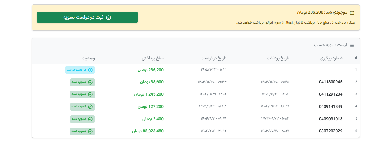 درخواست تسویه حساب